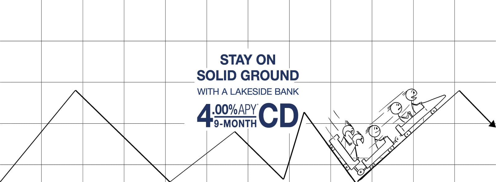 Lakeside Bank